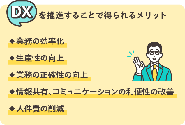 DX_メリット.png
