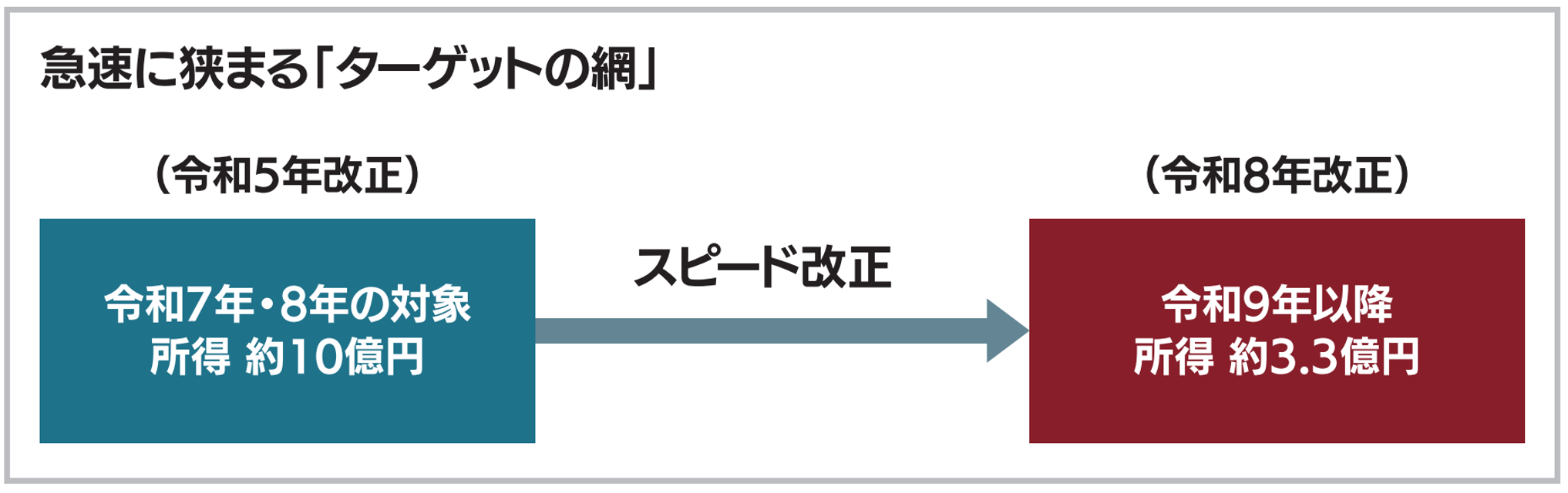 図7.png