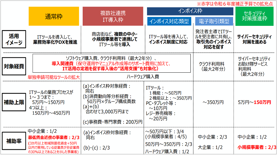 図1.png