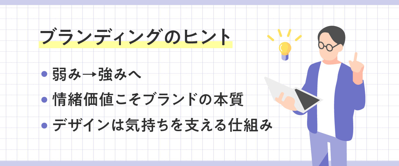 ブランディング記事3_記事内画像-03.png