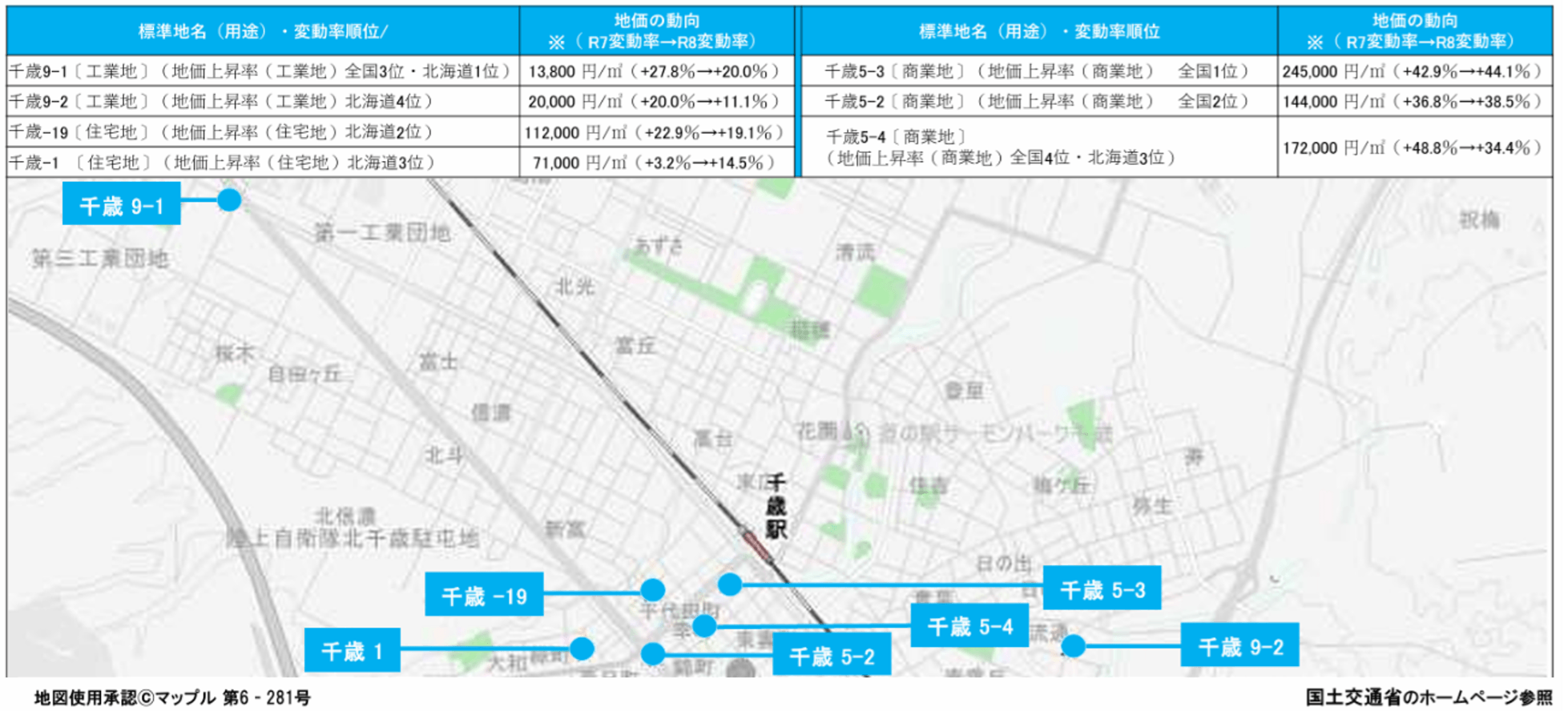 図8-2.png