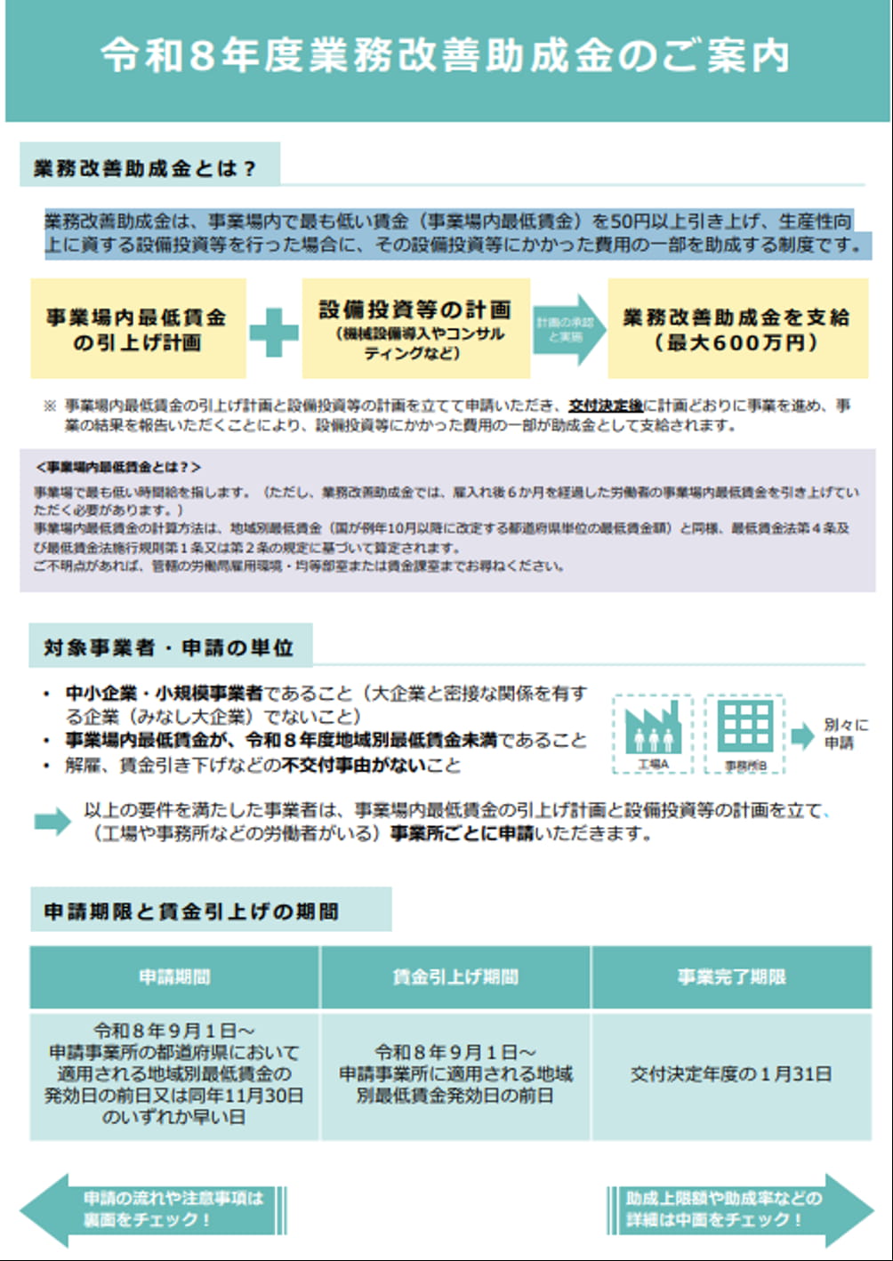 業務改善助成金のご案内.jpg