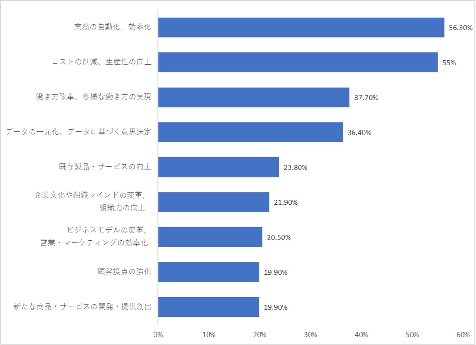 図2.png