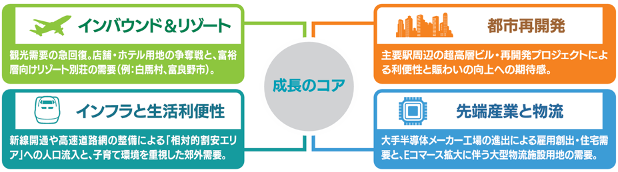 図4.png