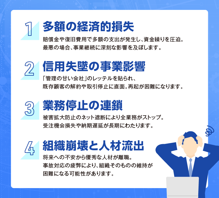 サプライチェーン強化に向けたセキュリティ対策評価制度挿絵_サムネイル_01.png