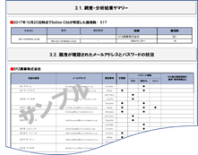 調査レポートイメージ.png