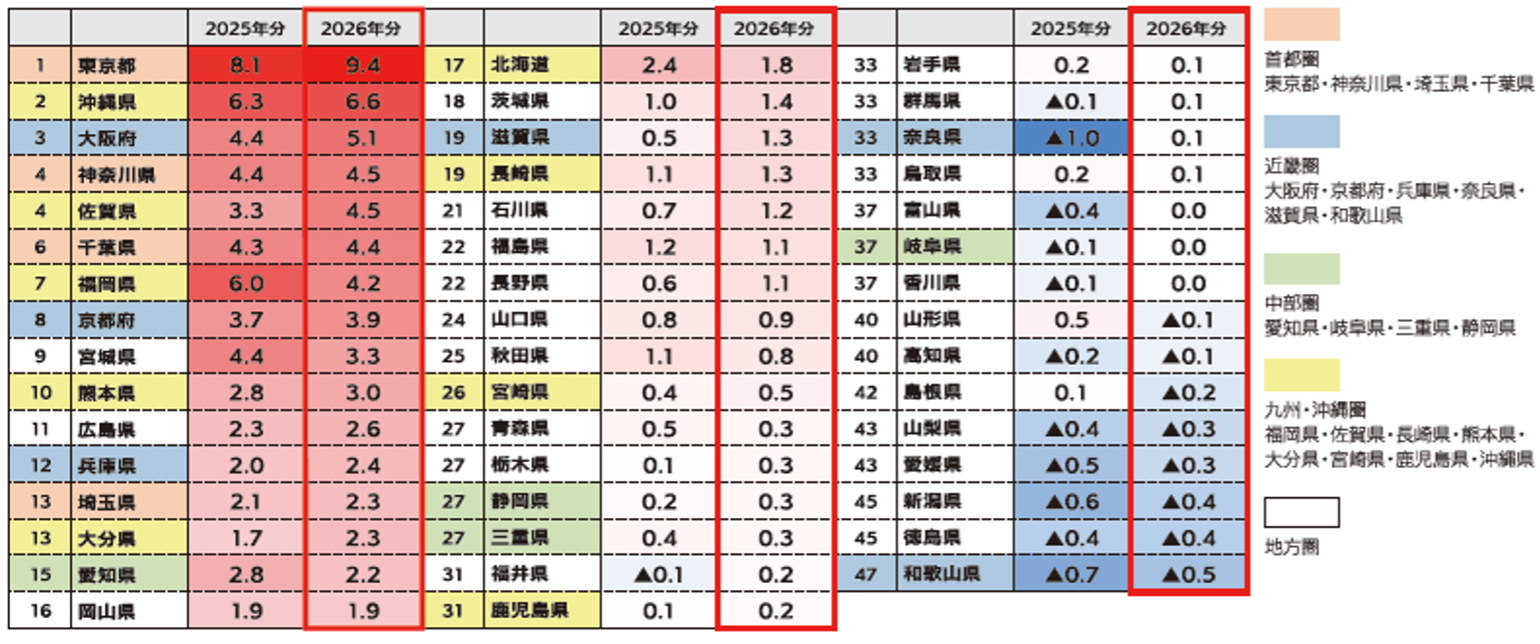 図1.png