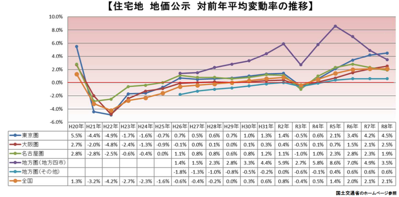 図1.png