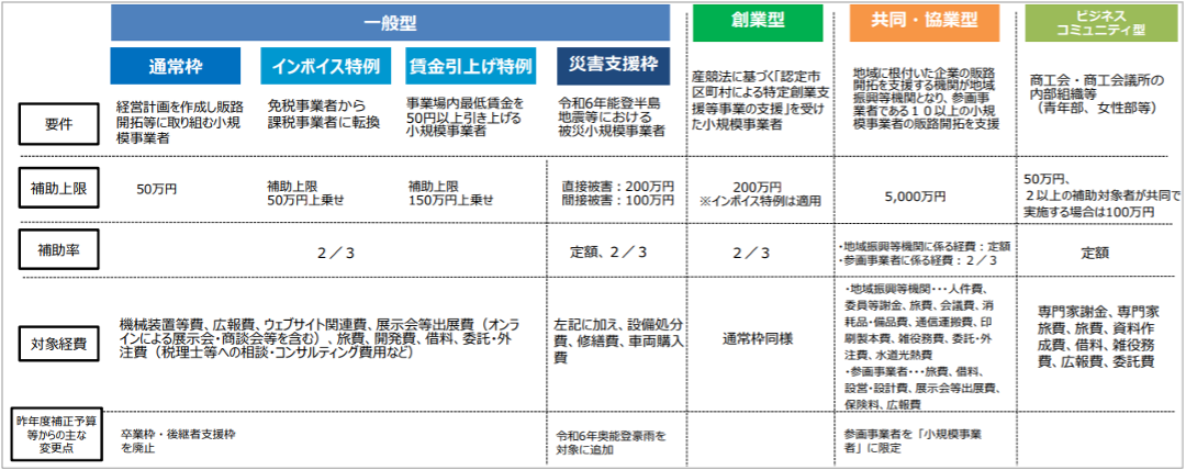 図1.png