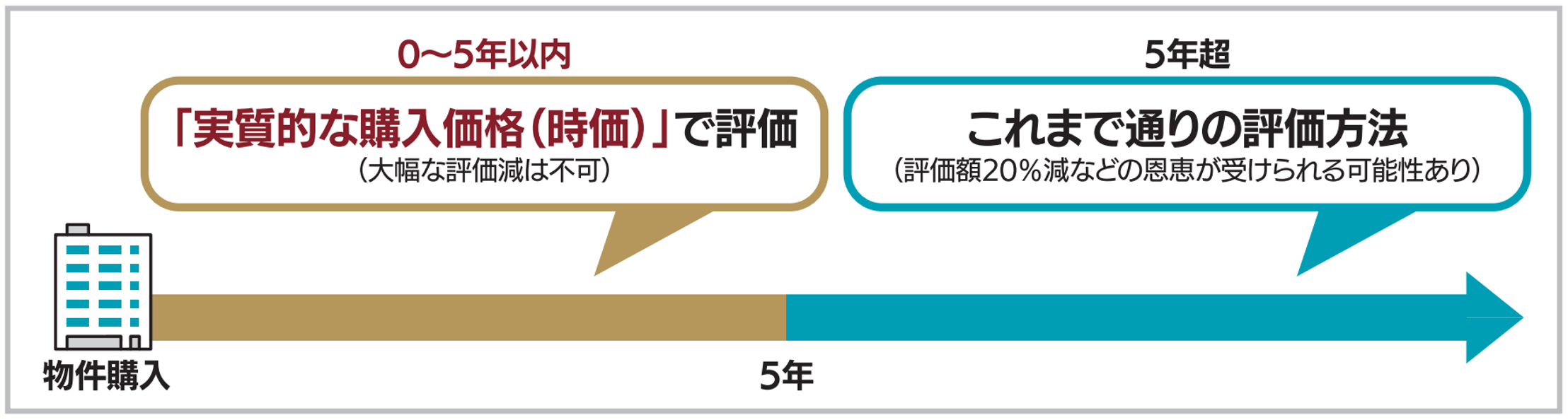 図2.png