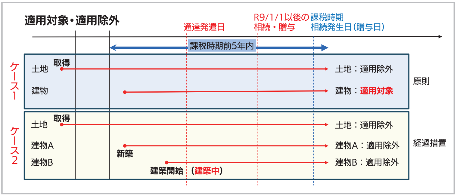図3.png